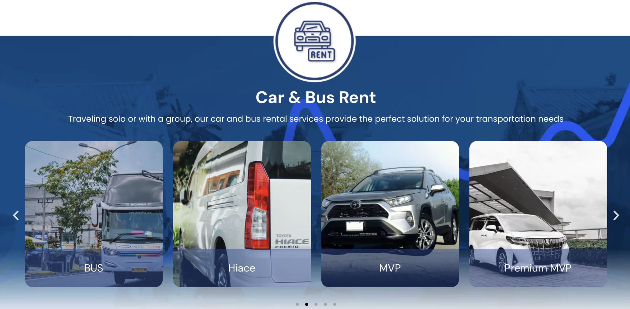 Nikmati Perjalanan Sempurna dengan Solo Rent a Car Terbaik - PT ...
